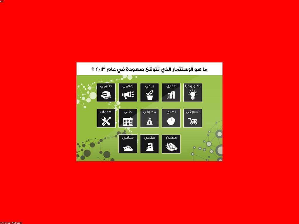 យុទ្ធសាស្ត្រសម្រាប់ប្រាក់បន្ថែម